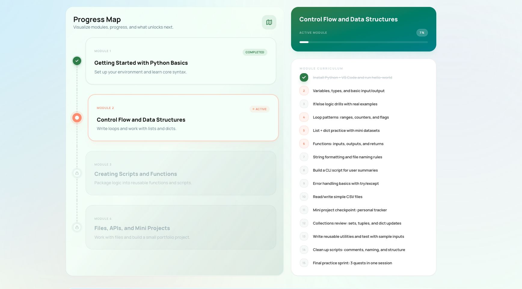 Kognivu Roadmap showing a coding curriculum broken down into modules